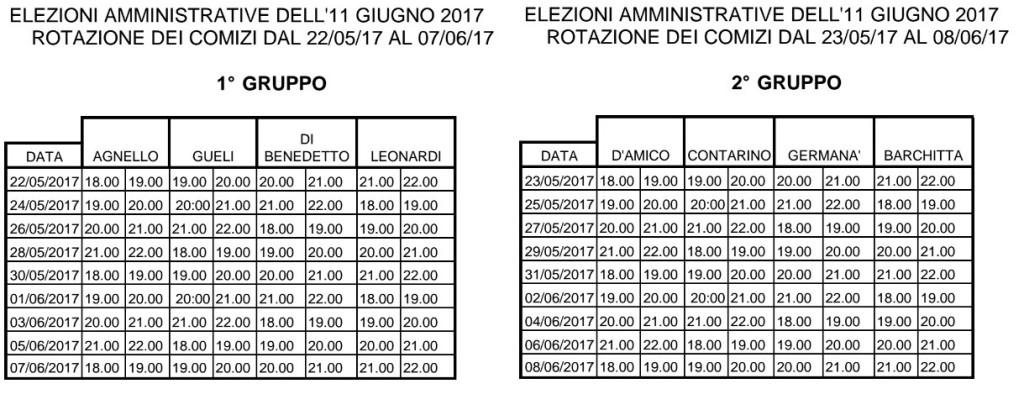 comizi 1